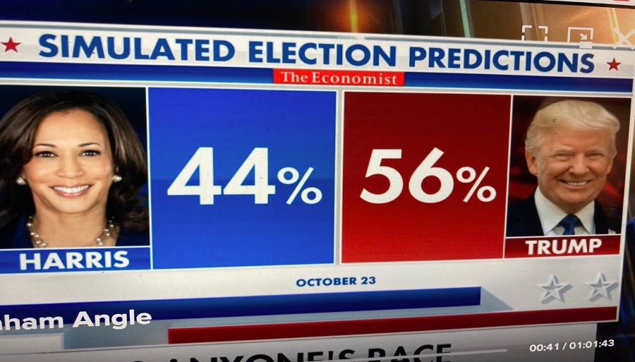 Z: 2024 ELECTION